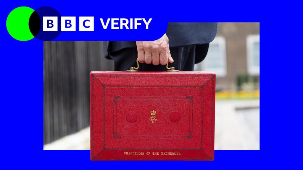 Four ways Labour could raise money in the Budget without hiking income tax